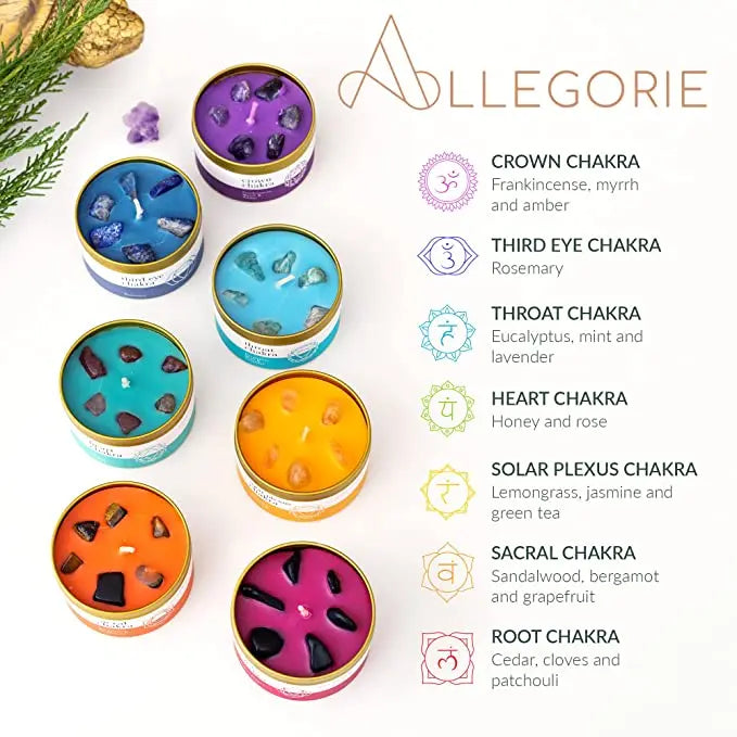 Perfect Small CandlesGift Box botanica21division